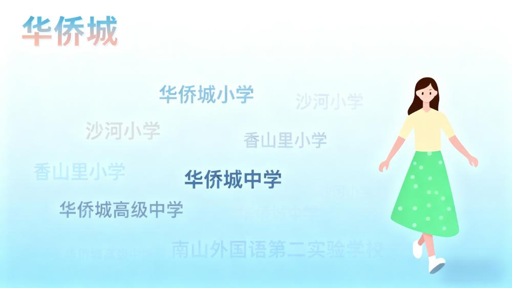 南山华侨城家教老师